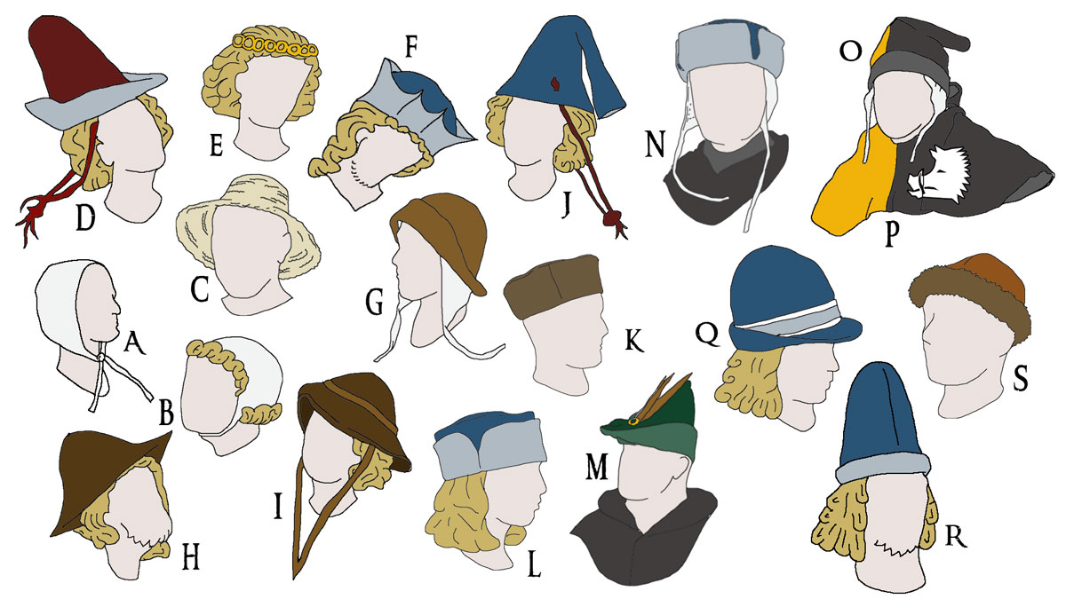 Kopfbeckungen im Hochmittelalter