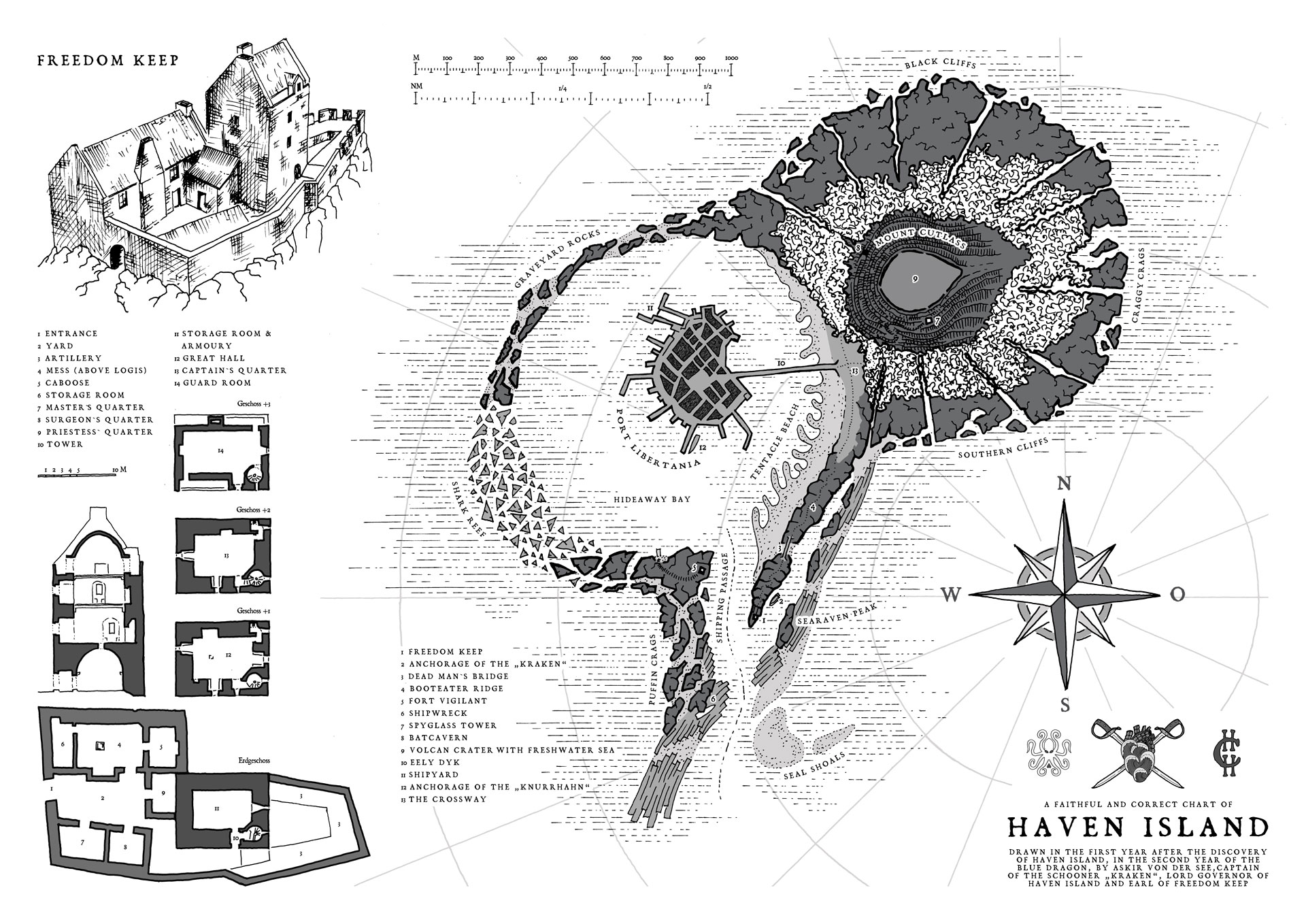 Haven Island
